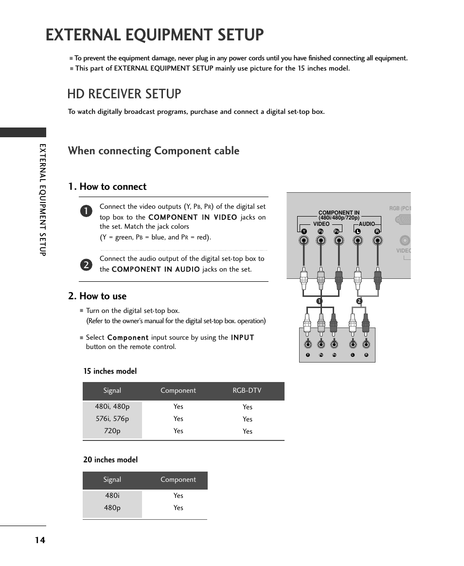 External equipment setup, Hd receiver setup, When connecting component cable | How to connect, How to use | LG 15LS1RA User Manual | Page 16 / 56