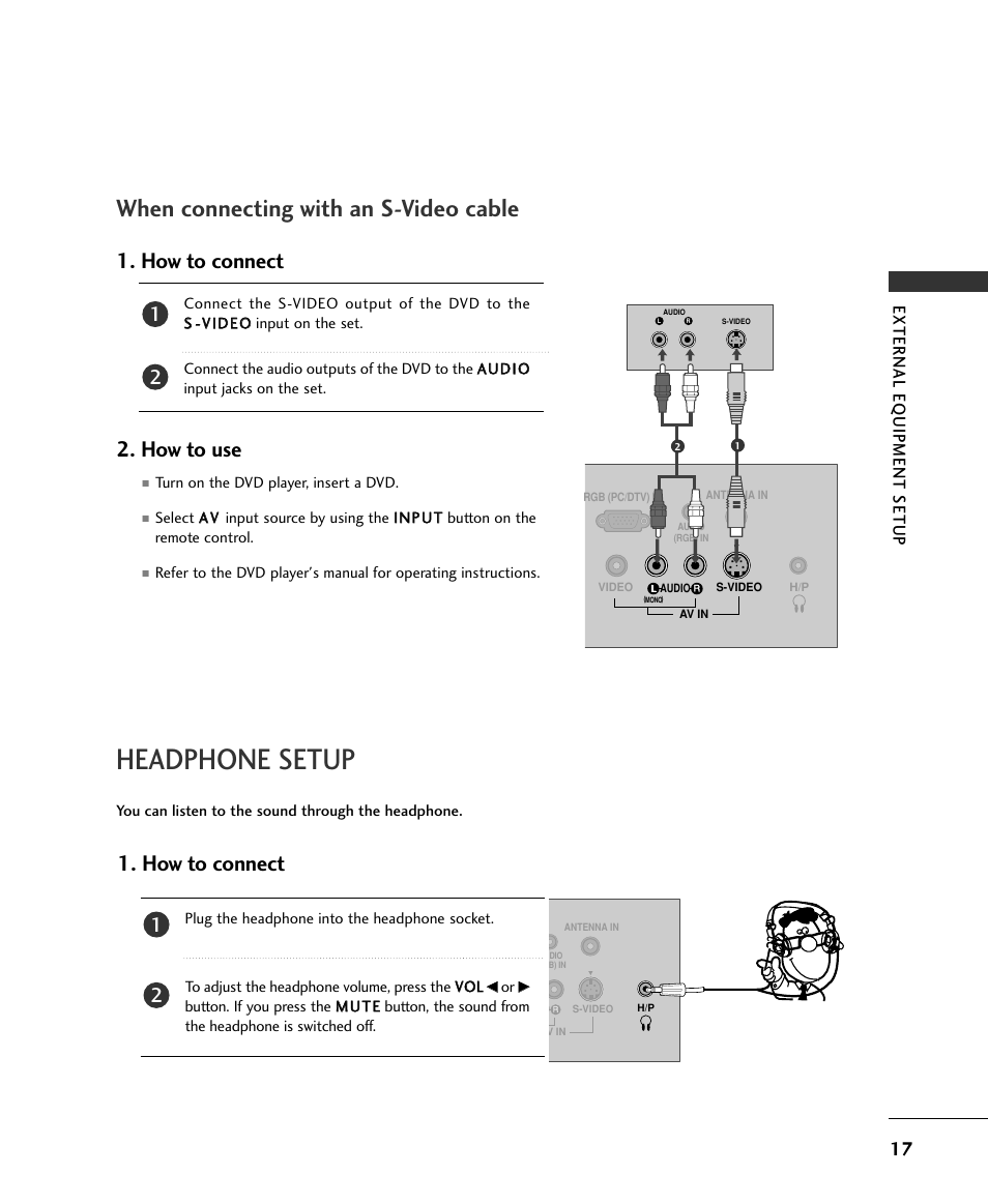 Headphone setup, When connecting with an s-video cable, How to connect 2. how to use | How to connect | LG 15LS1RA User Manual | Page 19 / 56