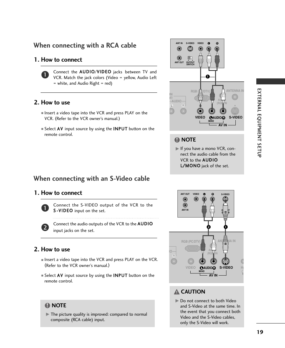 When connecting with a rca cable, When connecting with an s-video cable, How to connect 2. how to use | Caution, External eq uipment setup | LG 15LS1RA User Manual | Page 21 / 56