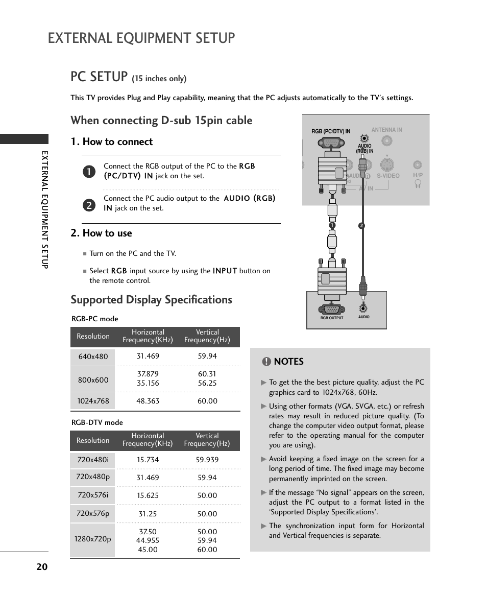 External equipment setup, Pc setup, When connecting d-sub 15pin cable | Supported display specifications, How to connect 2. how to use | LG 15LS1RA User Manual | Page 22 / 56