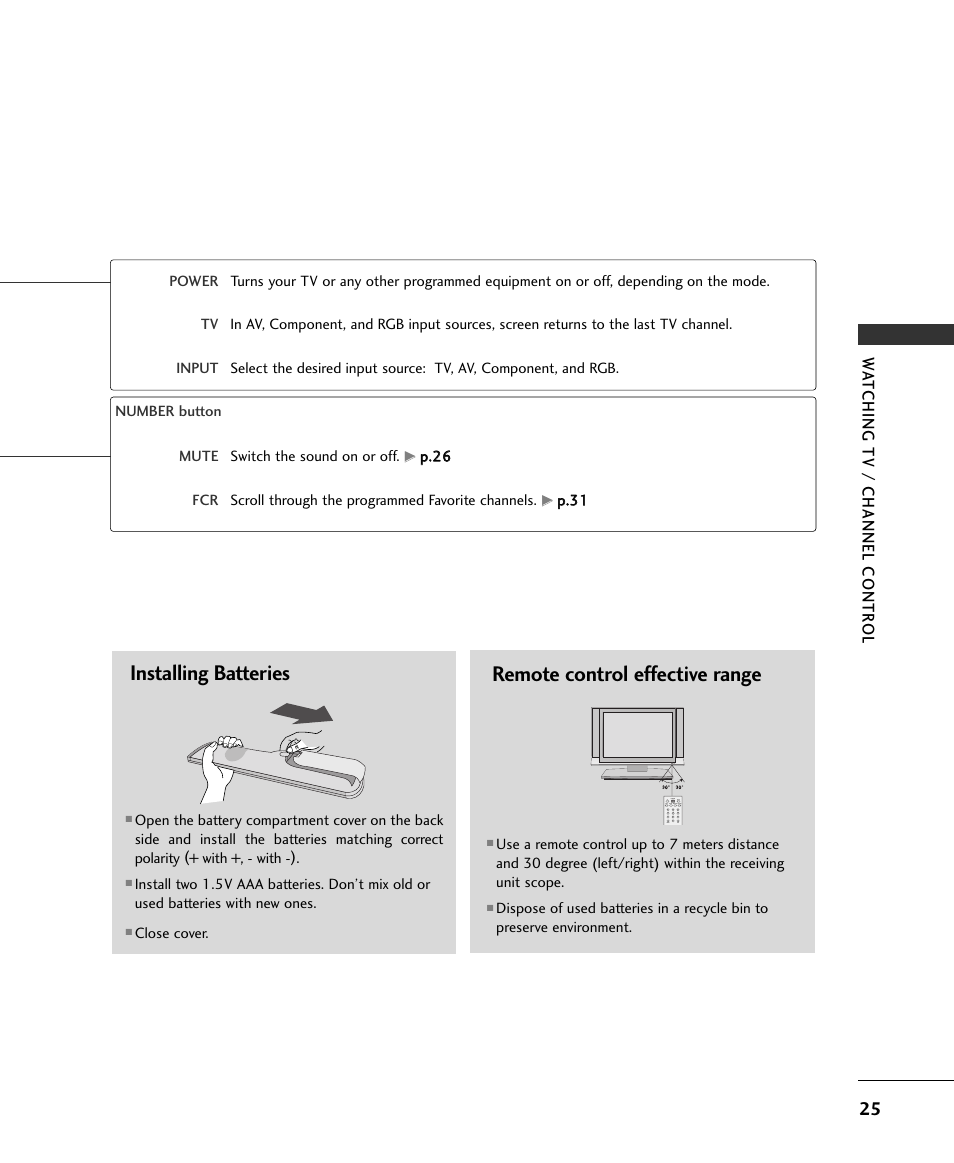 LG 15LS1RA User Manual | Page 27 / 56