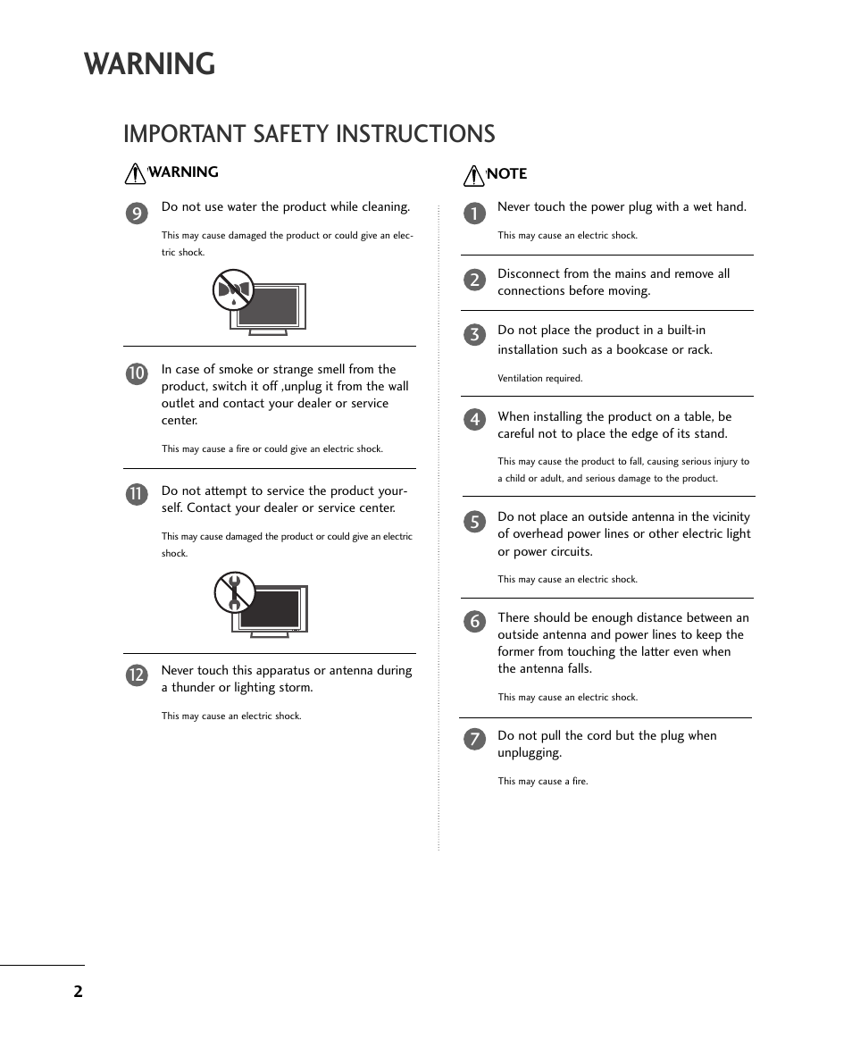 Warning, Important safety instructions | LG 15LS1RA User Manual | Page 4 / 56