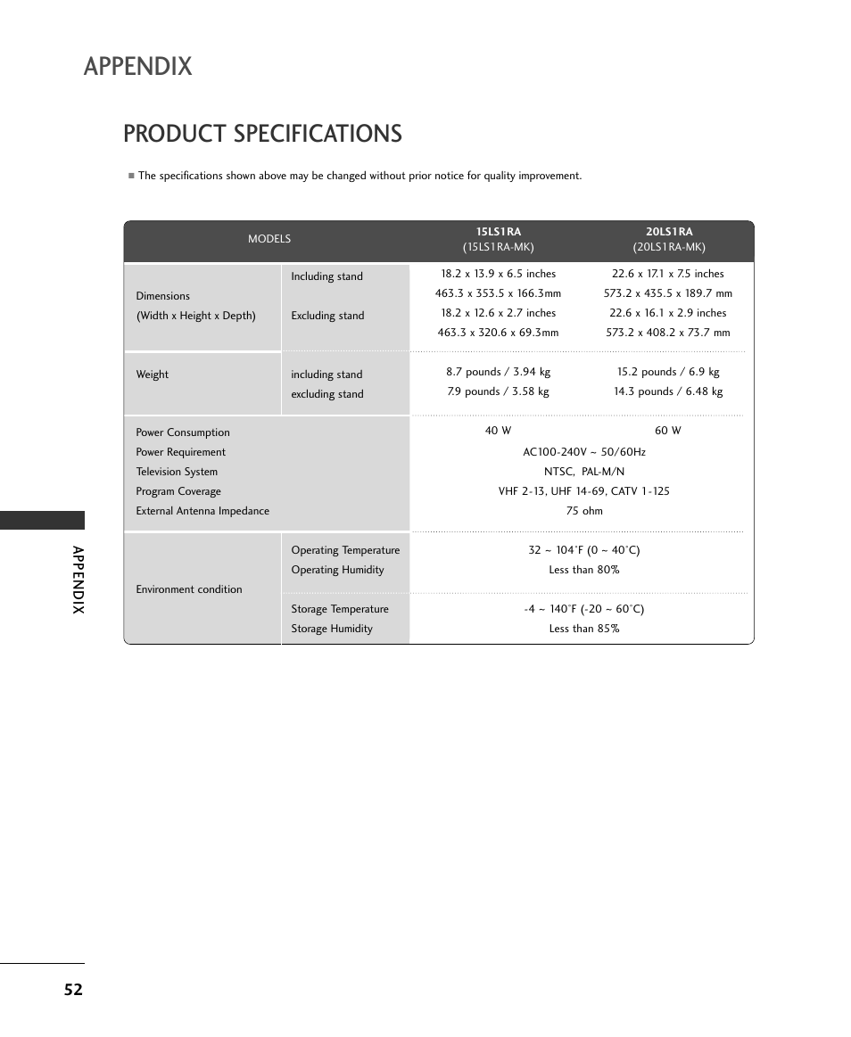 Appendix, Product specifications | LG 15LS1RA User Manual | Page 54 / 56