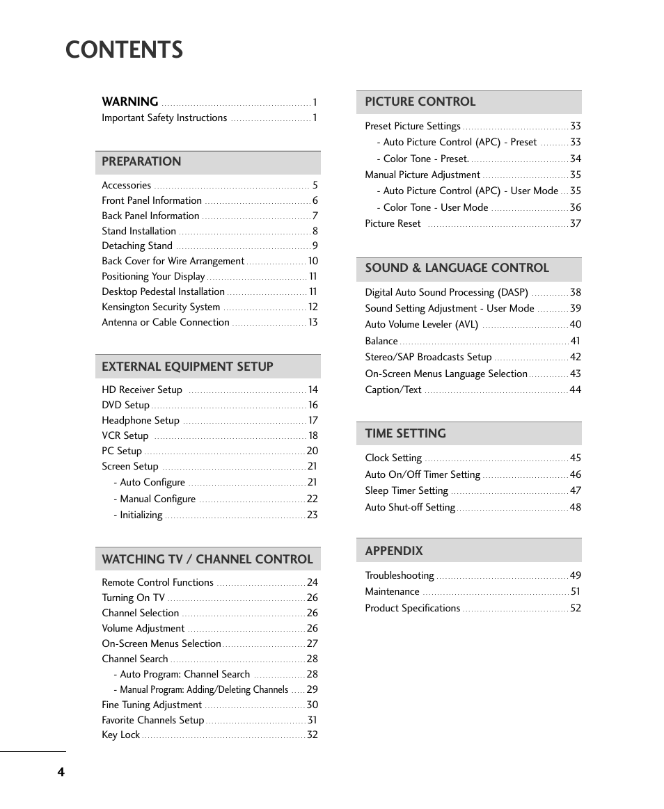 LG 15LS1RA User Manual | Page 6 / 56