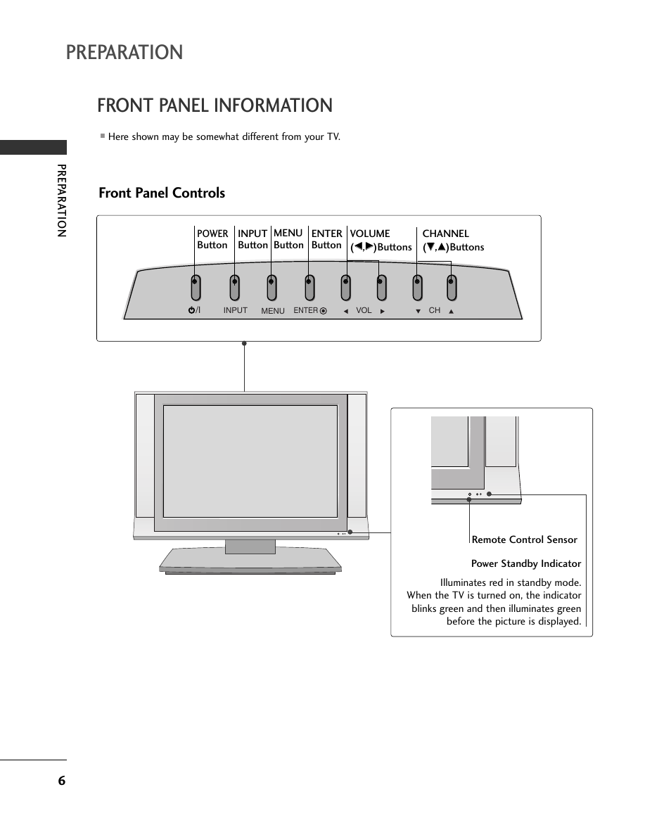 Preparation, Front panel information, Front panel controls | LG 15LS1RA User Manual | Page 8 / 56