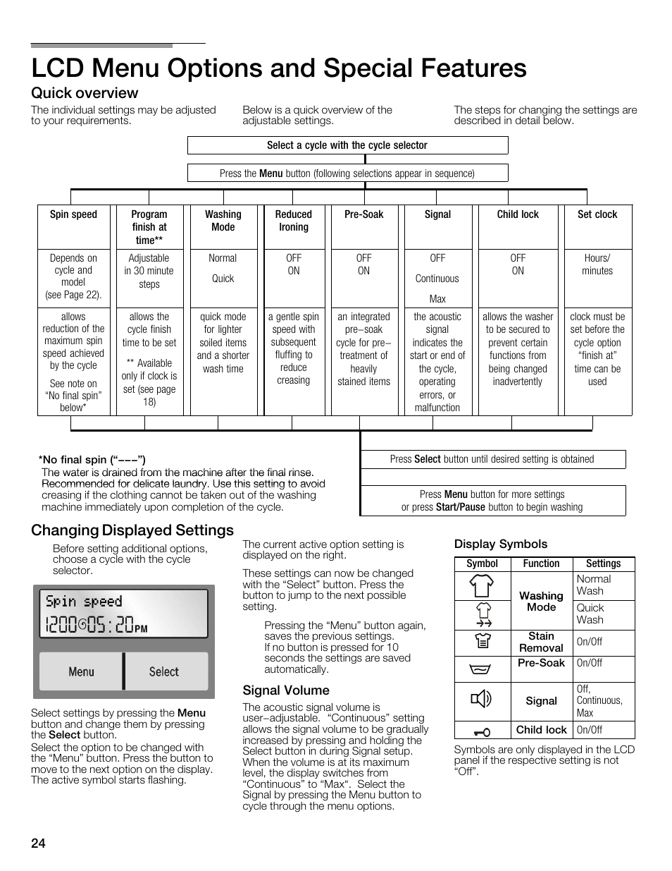 Lcd menu options and special features, Quick overview, Changing displayed settings | Univex Aquastop 800 series User Manual | Page 24 / 108