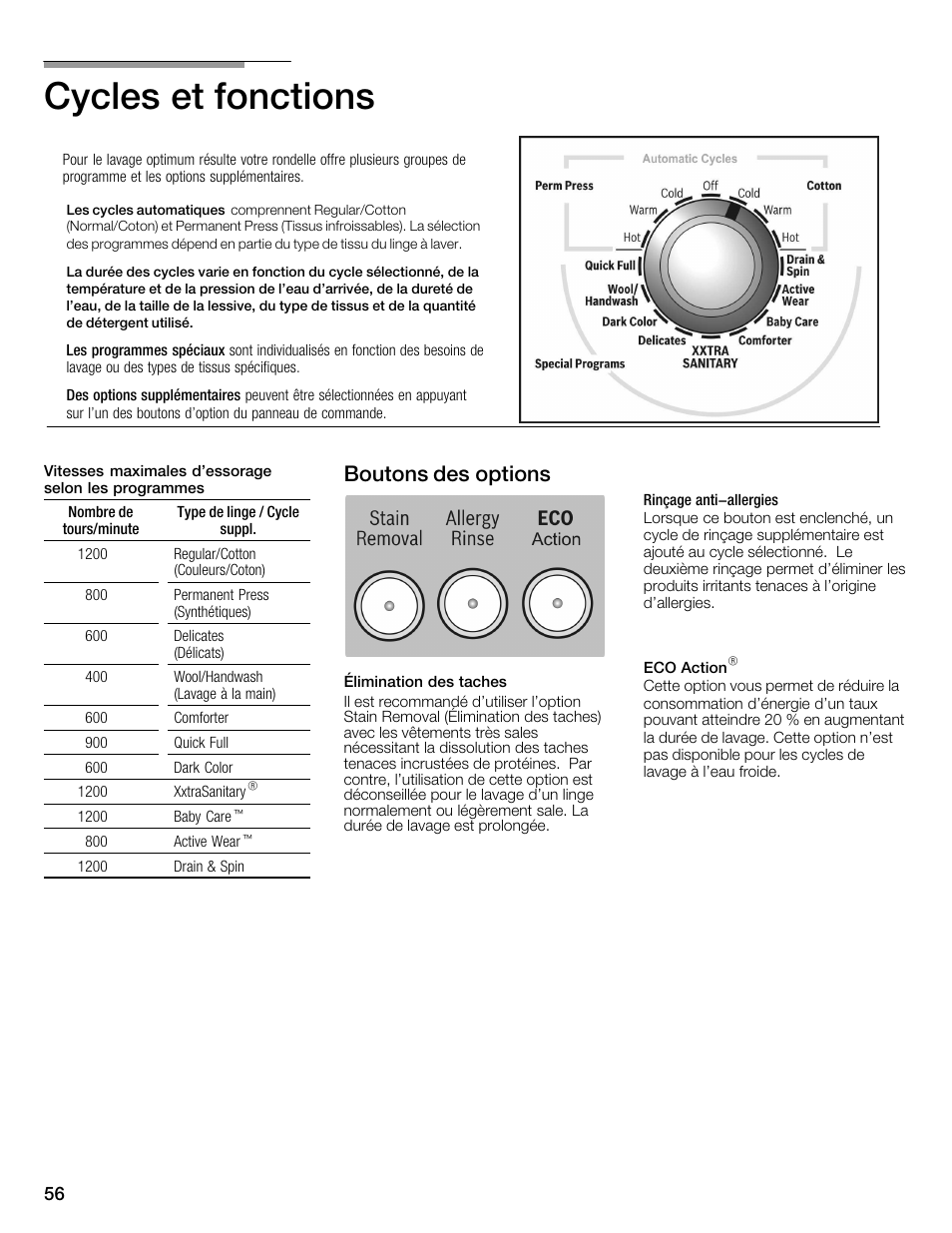 Cycles et fonctions, Boutons des options | Univex Aquastop 800 series User Manual | Page 56 / 108