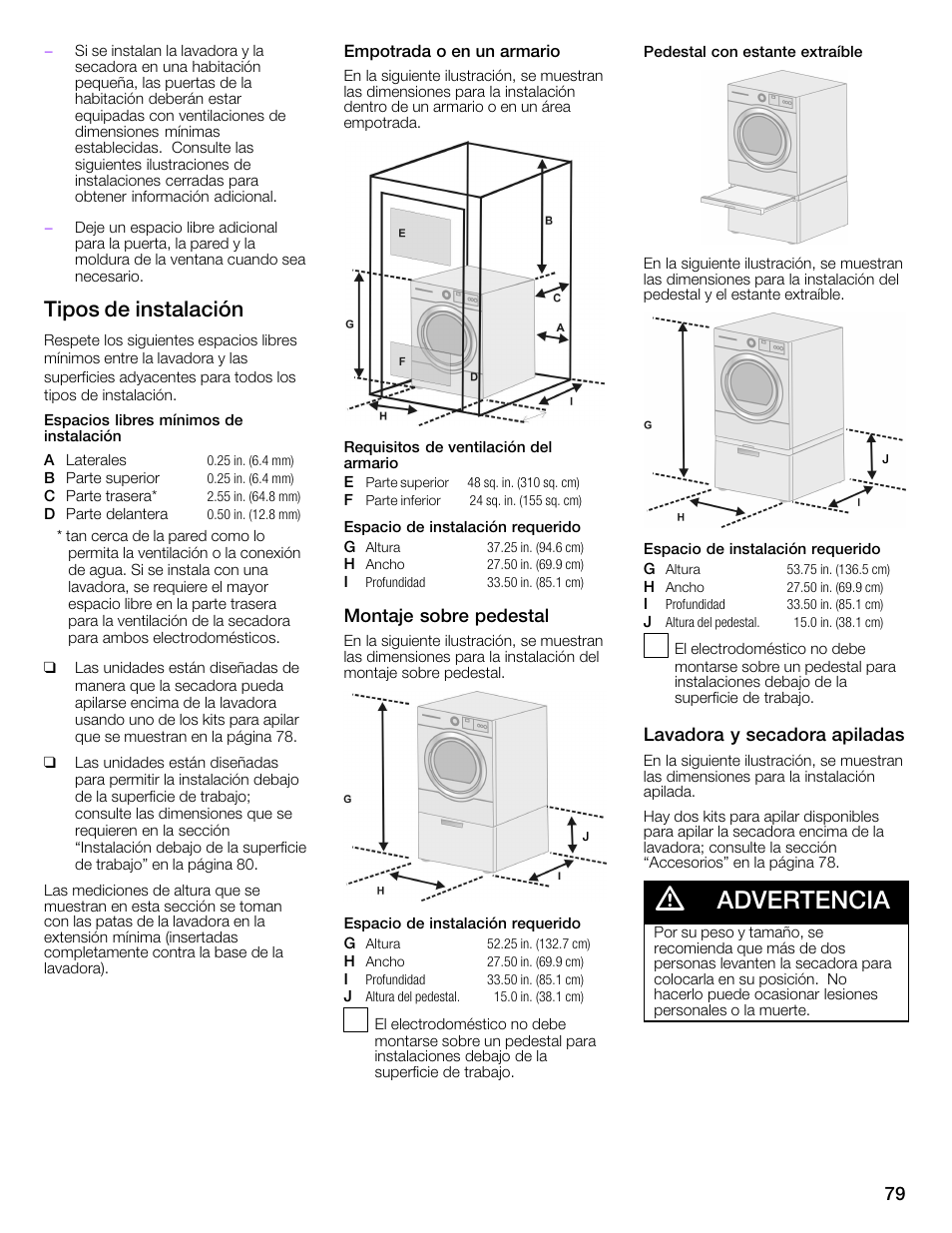 Advertencia, Tipos de instalación | Univex Aquastop 800 series User Manual | Page 79 / 108