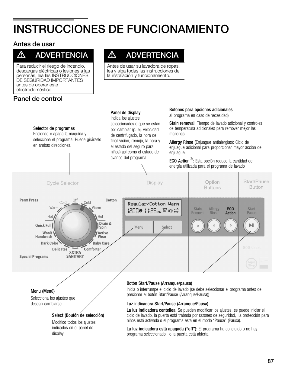 Instrucciones de funcionamiento, Advertencia, Antes de usar | Panel de control | Univex Aquastop 800 series User Manual | Page 87 / 108