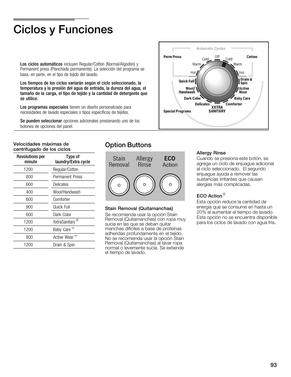 Ciclos y funciones, Option buttons | Univex Aquastop 800 series User Manual | Page 93 / 108