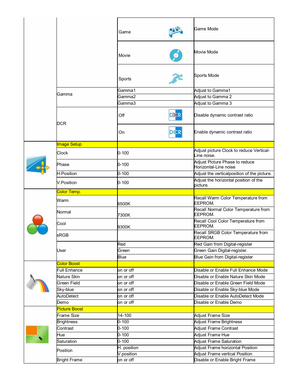 AOC 2217V User Manual | Page 13 / 24