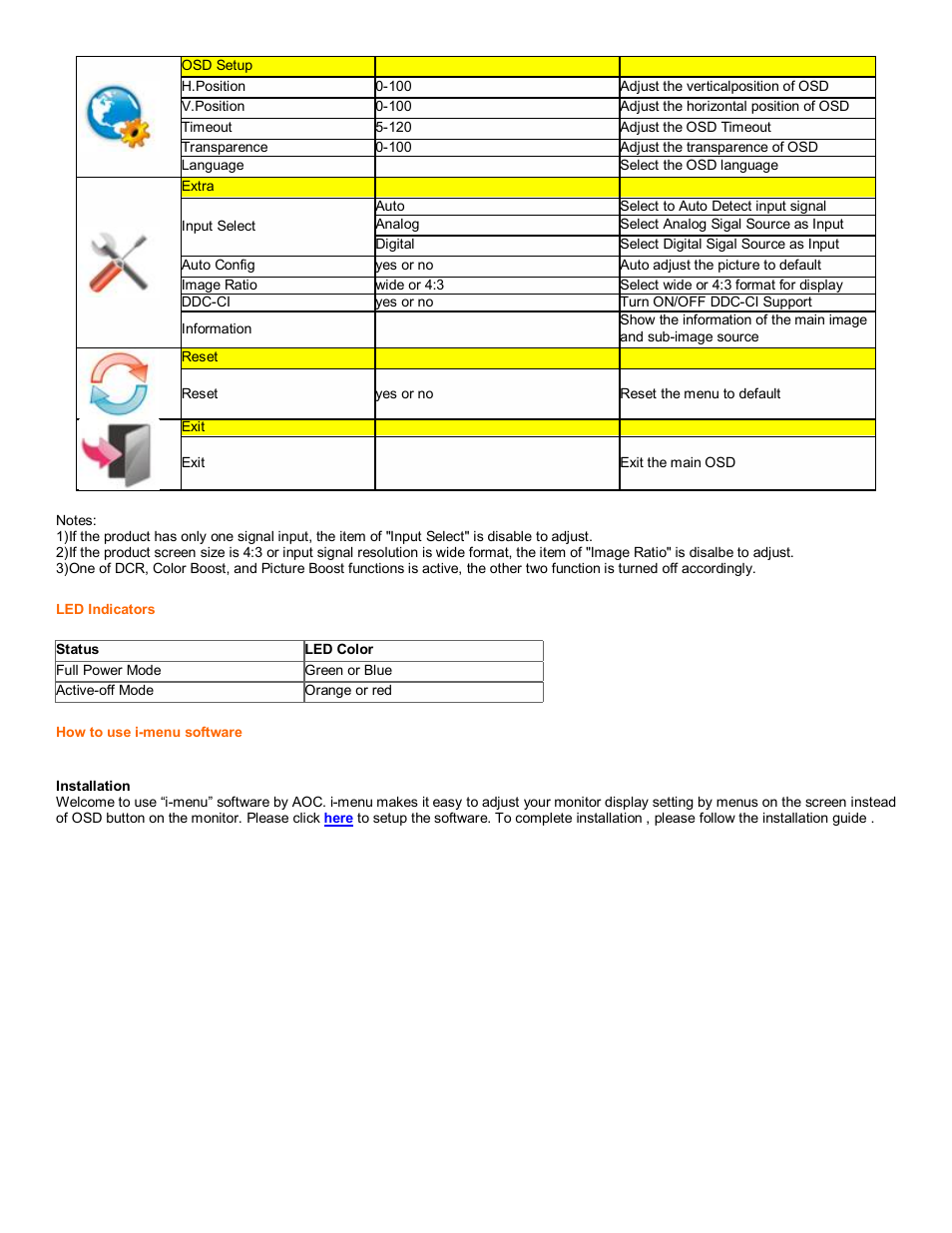 AOC 2217V User Manual | Page 14 / 24