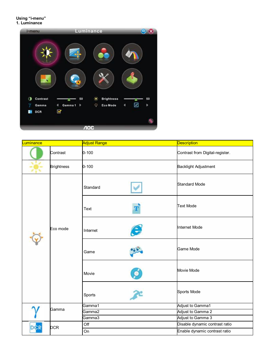 AOC 2217V User Manual | Page 15 / 24