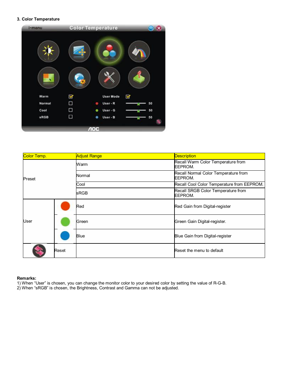 AOC 2217V User Manual | Page 17 / 24