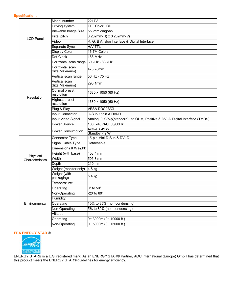 AOC 2217V User Manual | Page 22 / 24