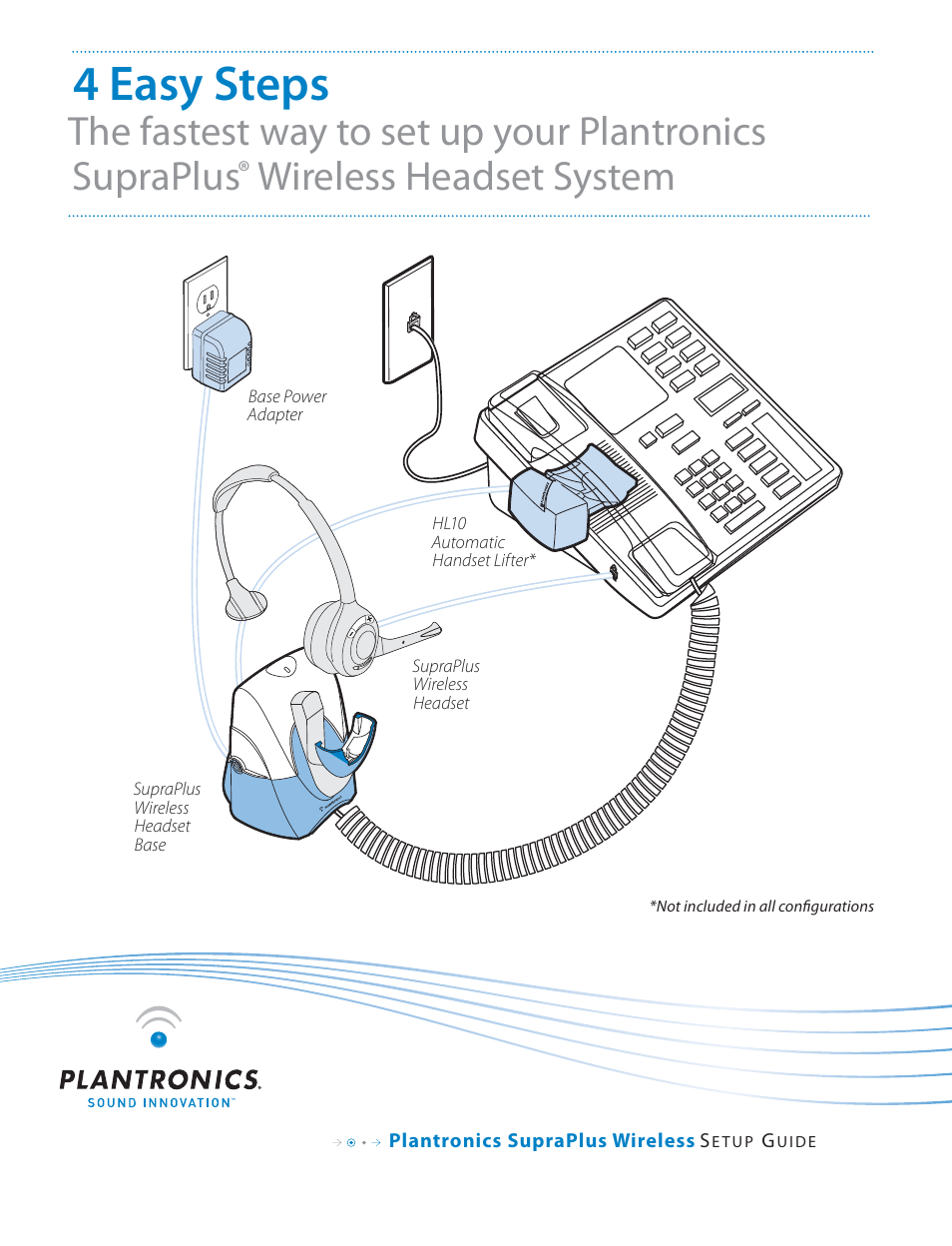 Univex SupraPlus Wireless Headset System User Manual | 16 pages