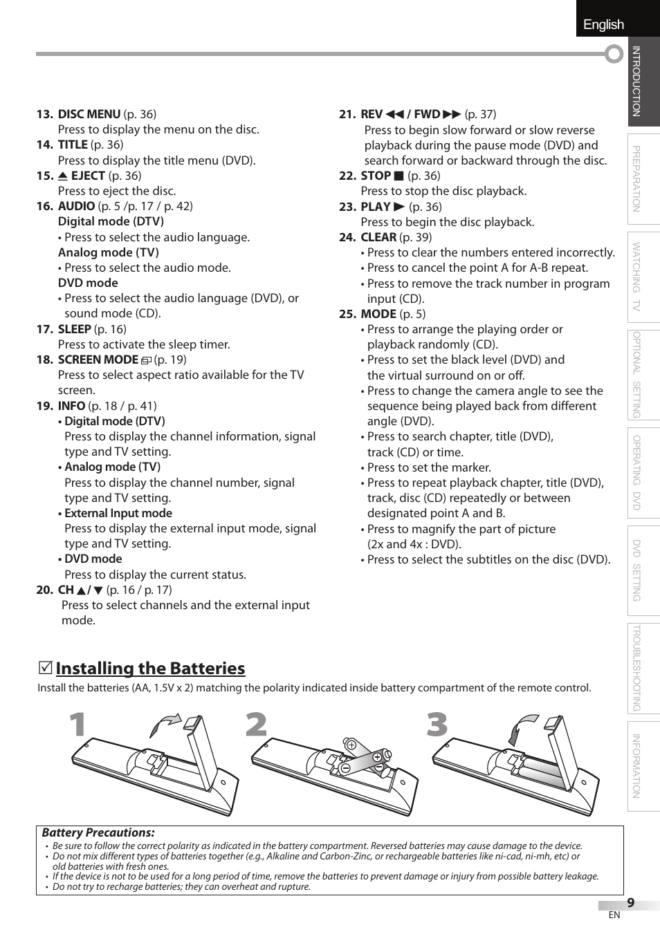 English español français, Installing the batteries | Univex LD190SS1 User Manual | Page 11 / 166