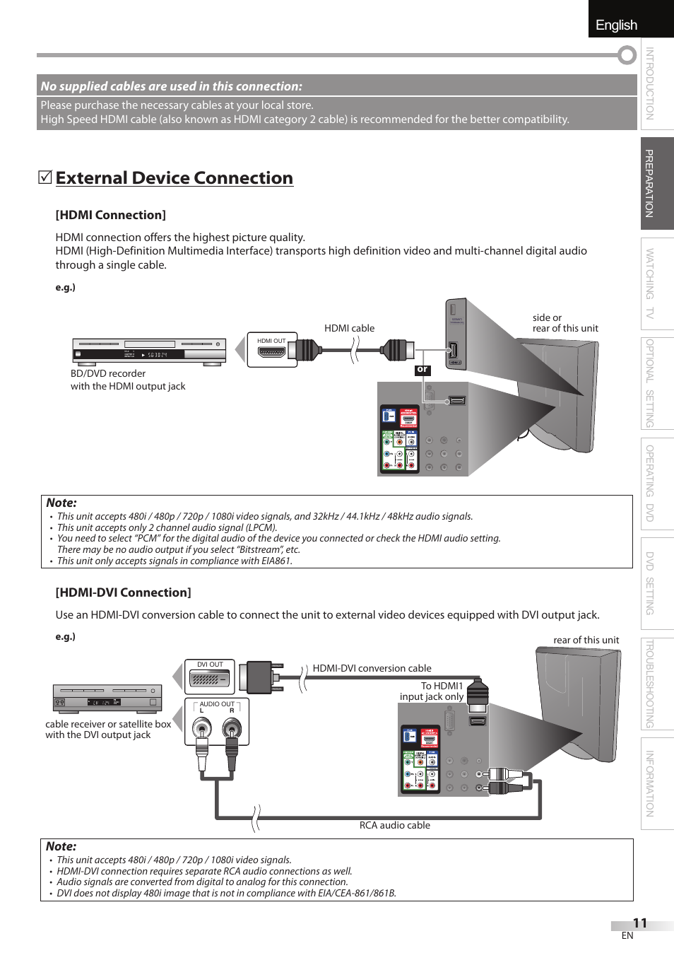 English español français, External device connection | Univex LD190SS1 User Manual | Page 13 / 166