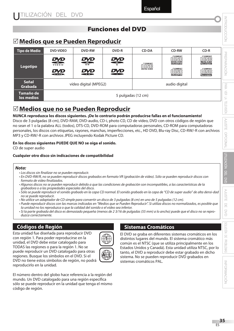 Tilización del dvd, English español français, Medios que se pueden reproducir | Medios que no se pueden reproducir, Funciones del dvd | Univex LD190SS1 User Manual | Page 147 / 166