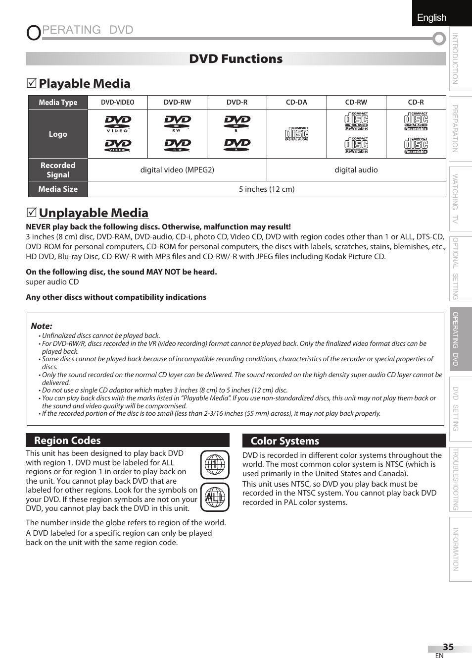 Perating dvd, English español français, Playable media | Unplayable media, Dvd functions | Univex LD190SS1 User Manual | Page 37 / 166
