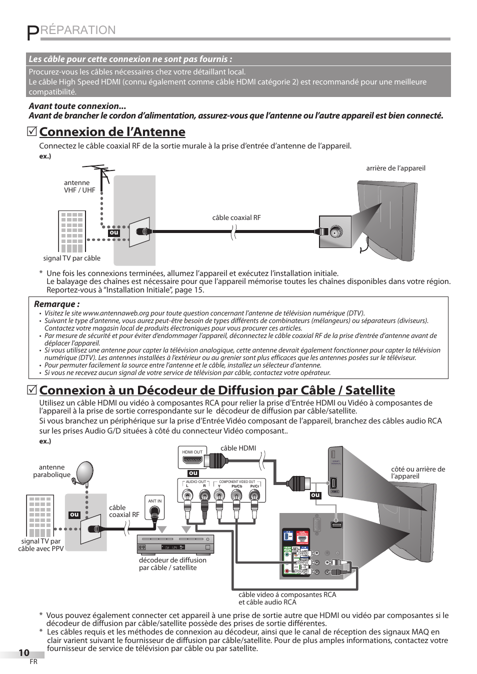 Réparation, Connexion de l’antenne, Remarque | Les câble pour cette connexion ne sont pas fournis | Univex LD190SS1 User Manual | Page 67 / 166