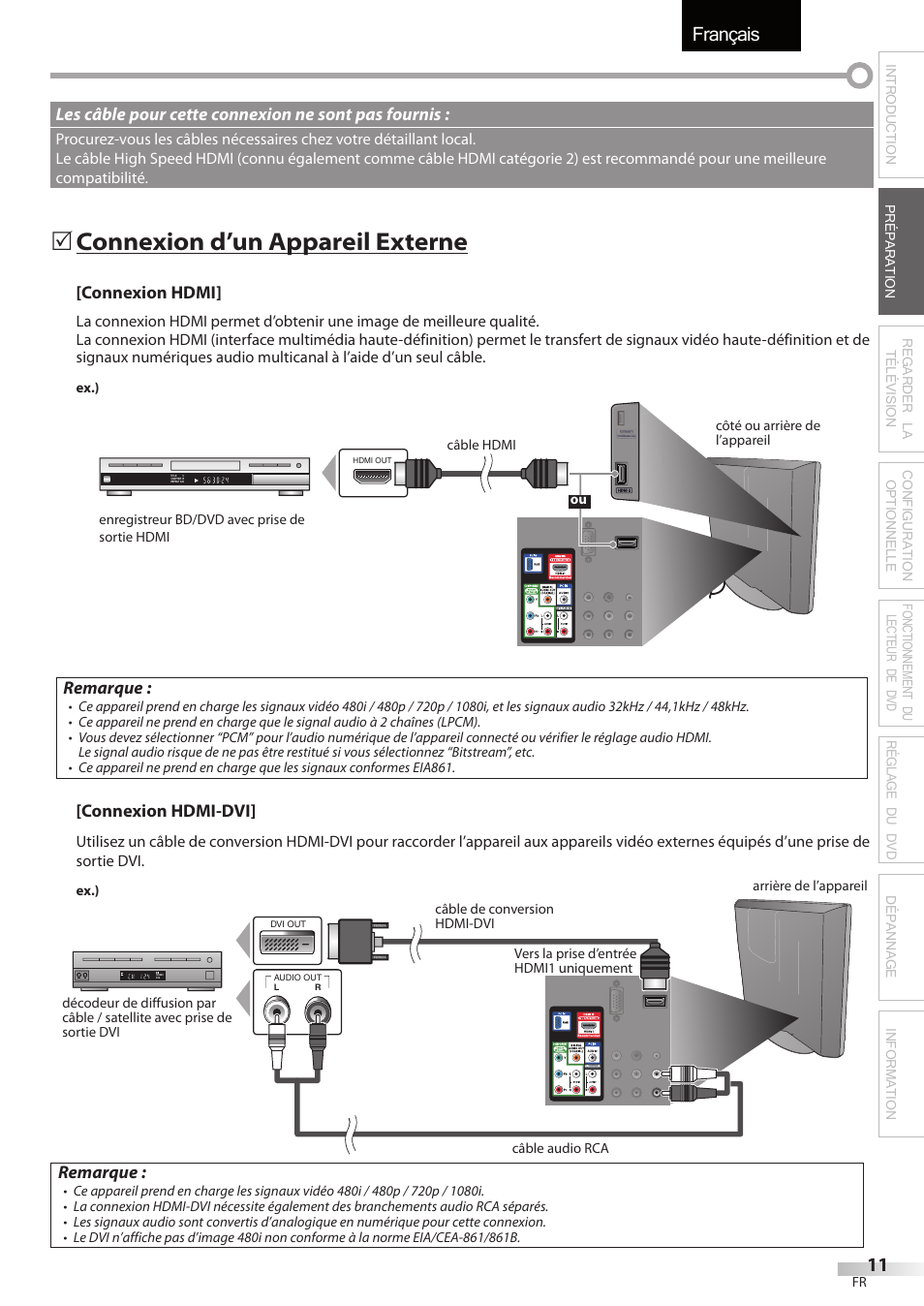 Français, Connexion d’un appareil externe | Univex LD190SS1 User Manual | Page 68 / 166