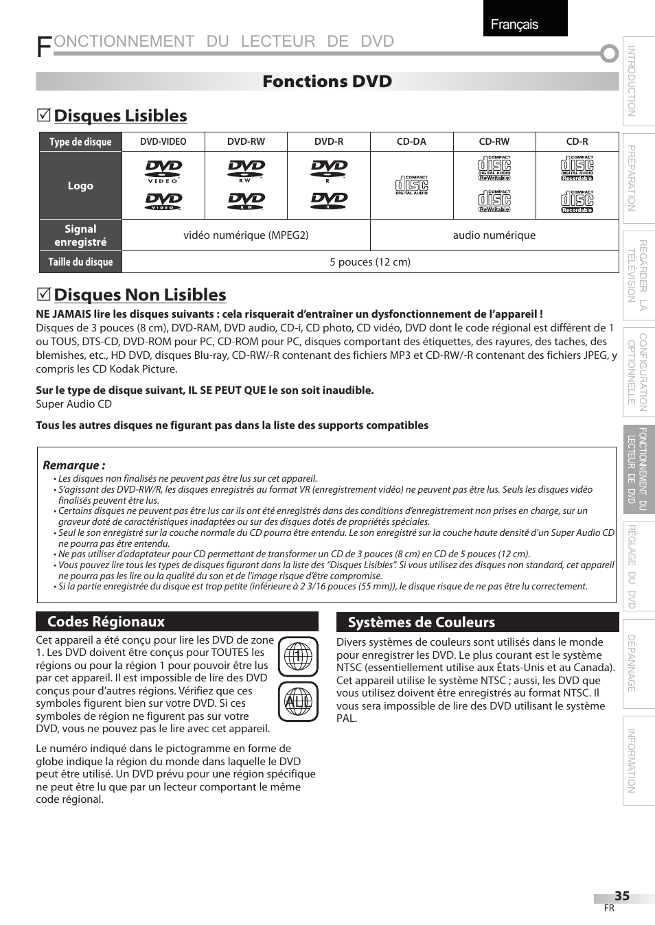 Onctionnement du lecteur de dvd, Français, Disques lisibles | Disques non lisibles, Fonctions dvd | Univex LD190SS1 User Manual | Page 92 / 166