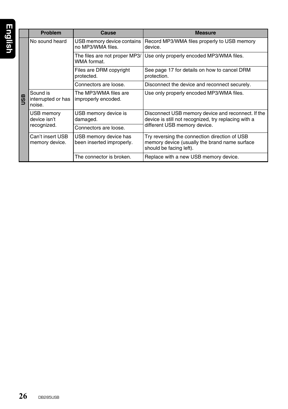 English 26 | Univex DB285USB User Manual | Page 26 / 29