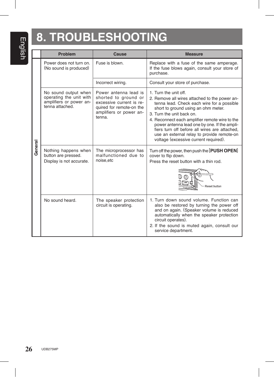 Troubleshooting, 26 english | Univex UDB275MP User Manual | Page 26 / 31