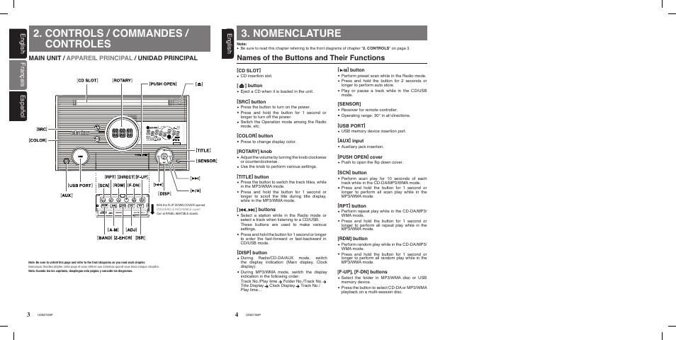 Nomenclature, Controls / commandes / controles, Names of the buttons and their functions | English 4, English fran çais espa ñol, English, Main unit / appareil principal / unidad principal | Univex UDB275MP User Manual | Page 3 / 31