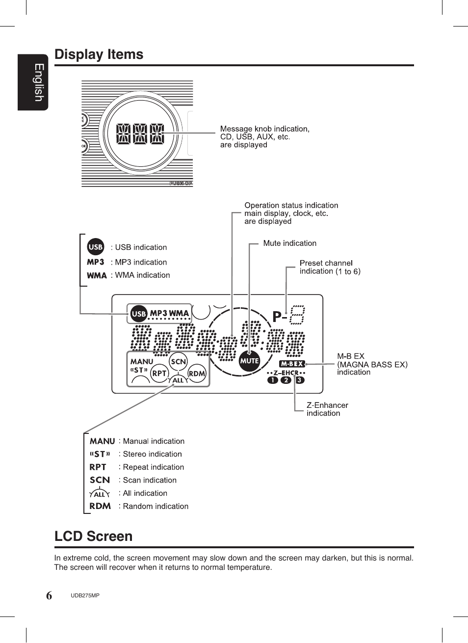 Display items, Lcd screen | Univex UDB275MP User Manual | Page 6 / 31