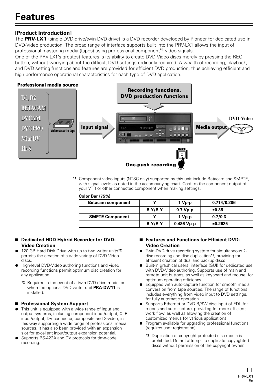 Features | Univex PRV-LX1 User Manual | Page 11 / 104