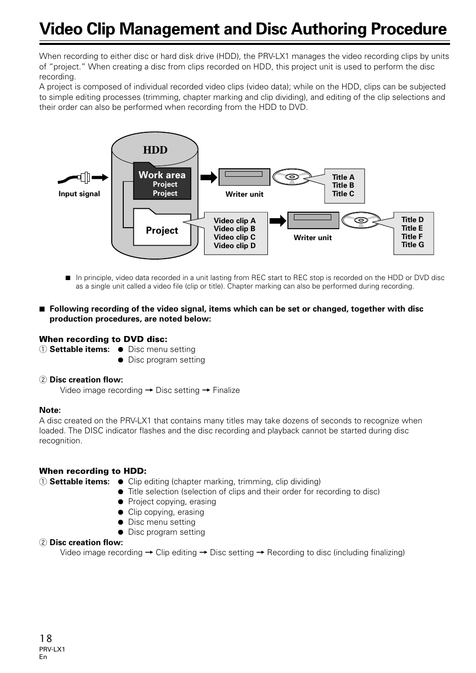 Video clip management and disc, Authoring procedure, Video clip management and disc authoring procedure | Univex PRV-LX1 User Manual | Page 18 / 104