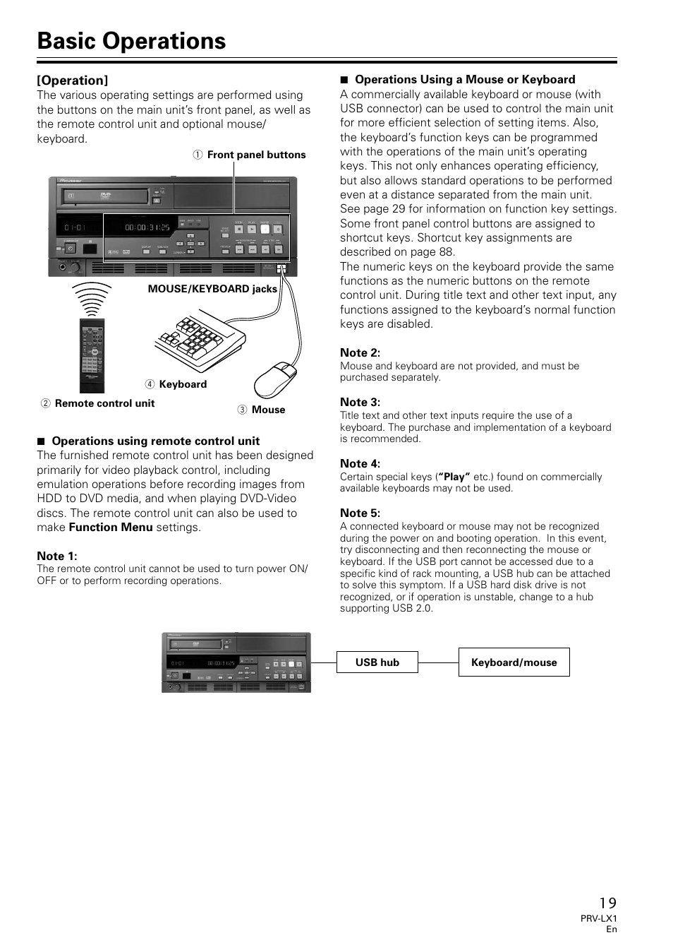 Basic operations | Univex PRV-LX1 User Manual | Page 19 / 104