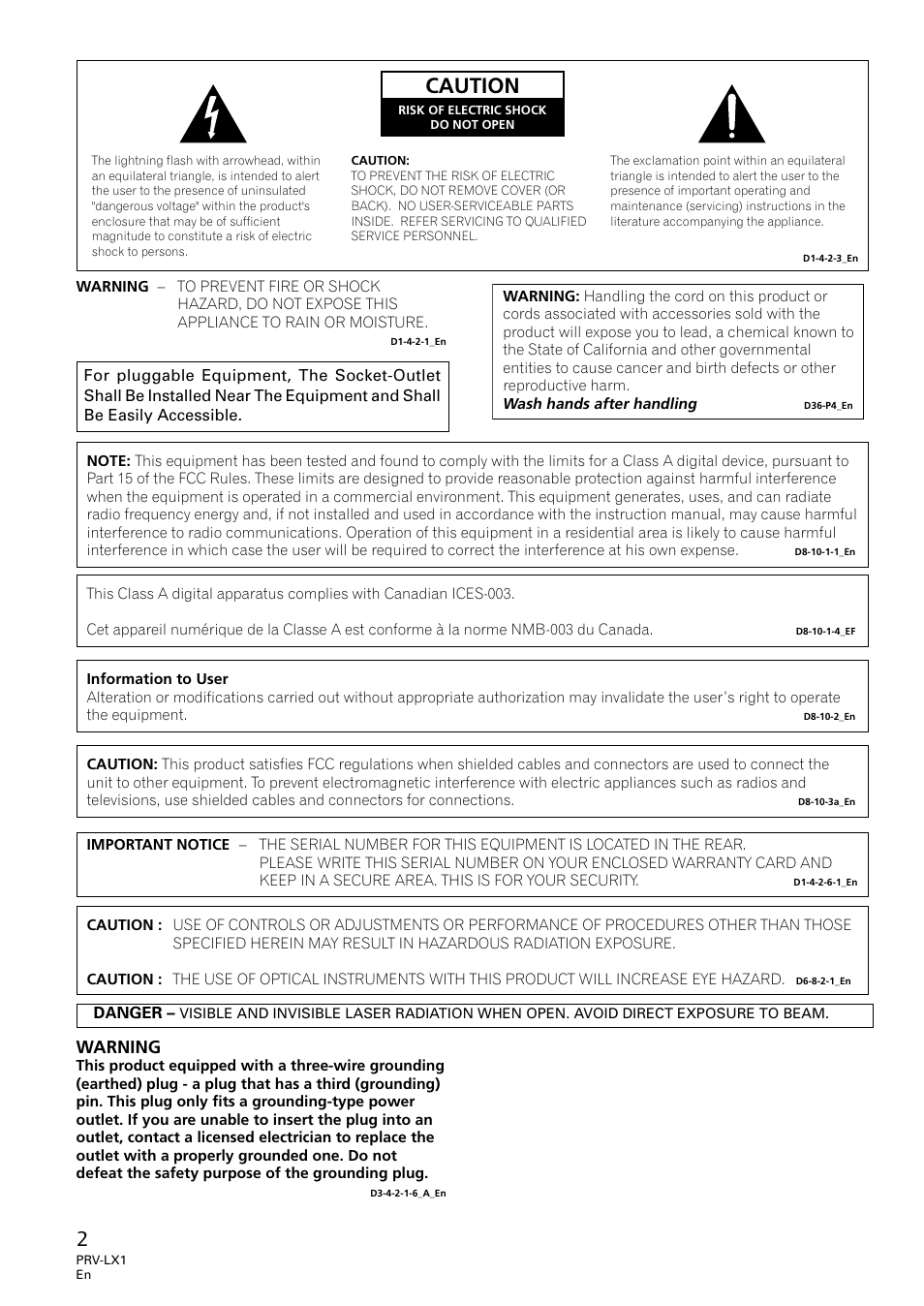 Caution, Warning | Univex PRV-LX1 User Manual | Page 2 / 104