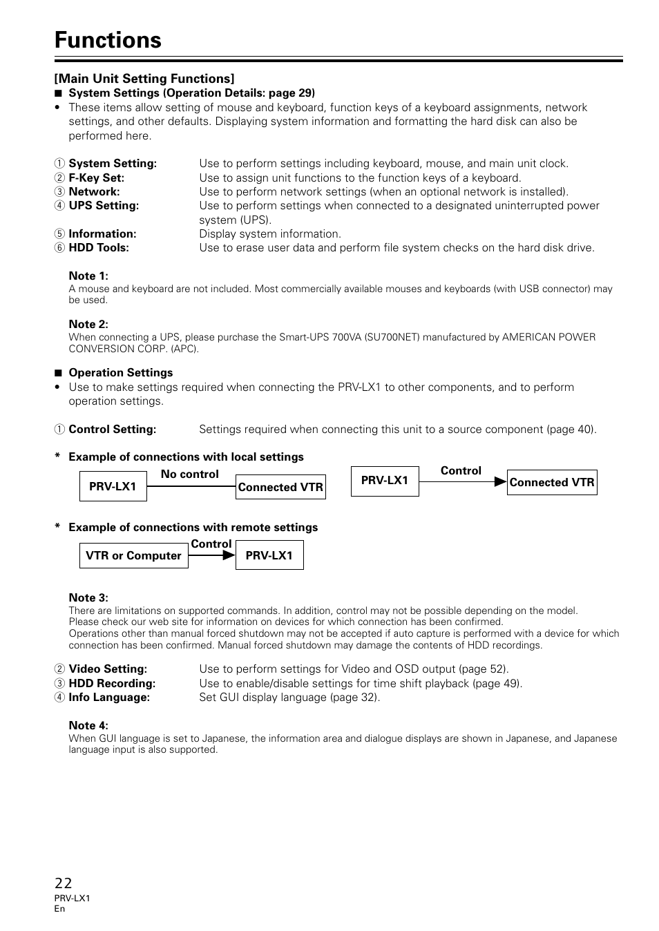 Functions | Univex PRV-LX1 User Manual | Page 22 / 104