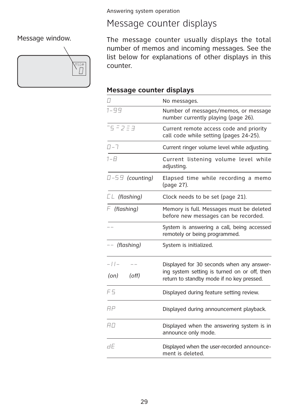 Message counter displays, Message window | Univex 1856 User Manual | Page 32 / 50