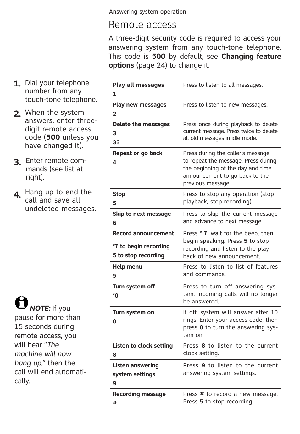 Remote access, Enter remote com- mands (see list at right) | Univex 1856 User Manual | Page 33 / 50