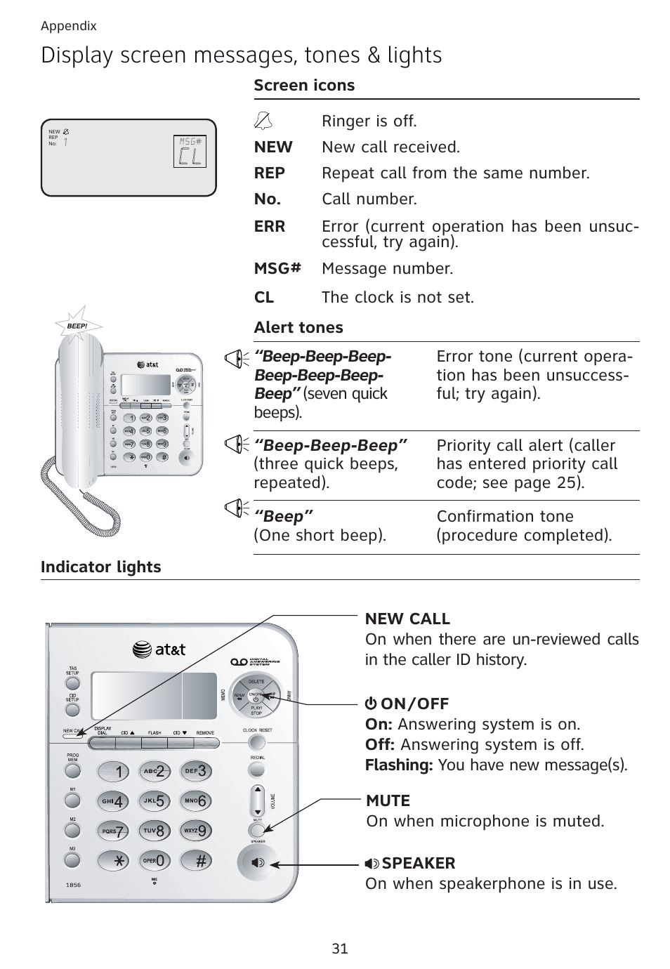 Display screen messages, tones & lights | Univex 1856 User Manual | Page 34 / 50