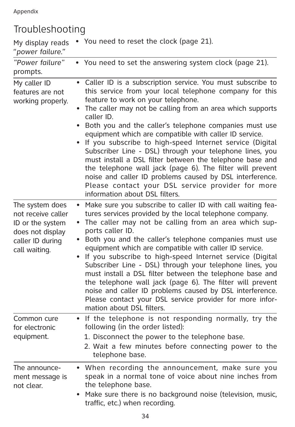 Troubleshooting | Univex 1856 User Manual | Page 37 / 50