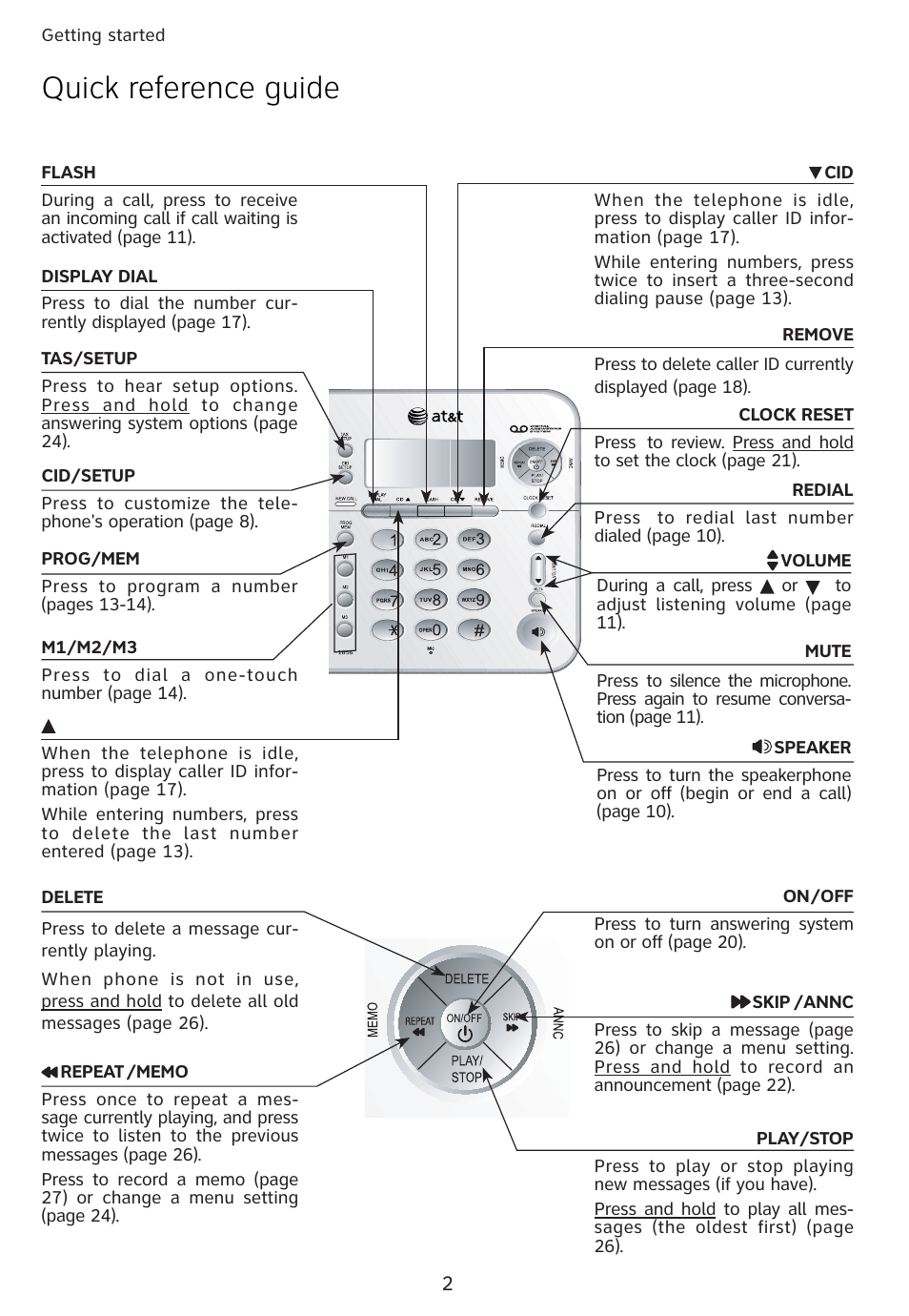 Quick reference guide | Univex 1856 User Manual | Page 5 / 50