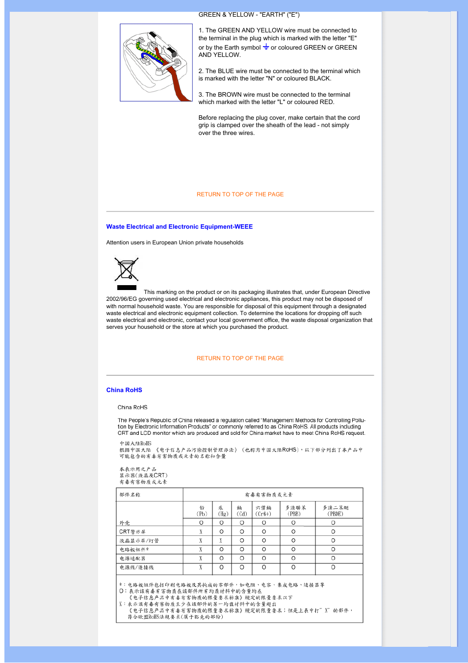 Univex 200BW8 User Manual | Page 16 / 58