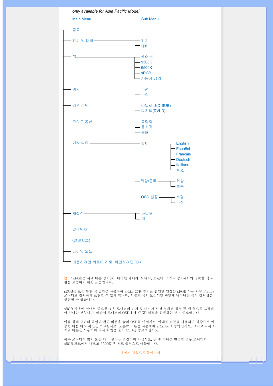 Univex 200BW8 User Manual | Page 37 / 58
