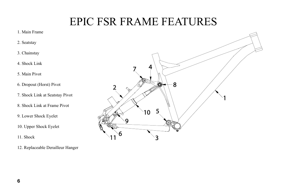 Epic fsr frame features | Univex Epic User Manual | Page 6 / 14