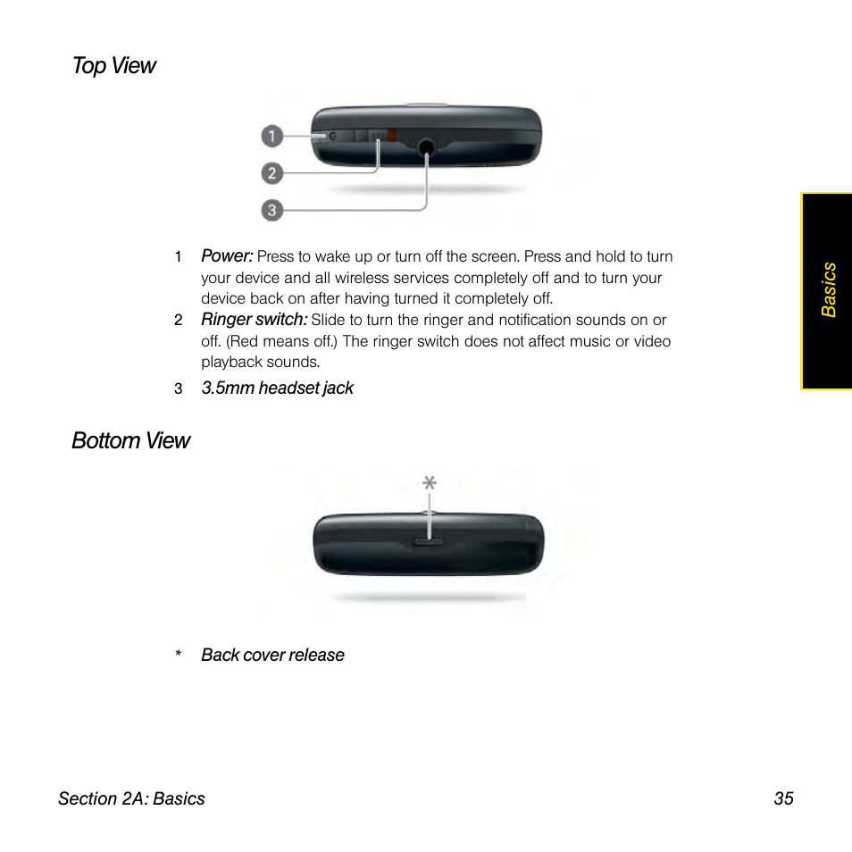 Top view, Bottom view | Univex Pre p100eww User Manual | Page 35 / 344