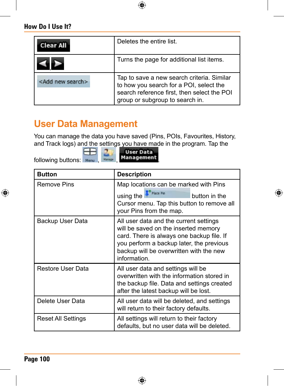 User data management | Univex TRAX353 User Manual | Page 100 / 132