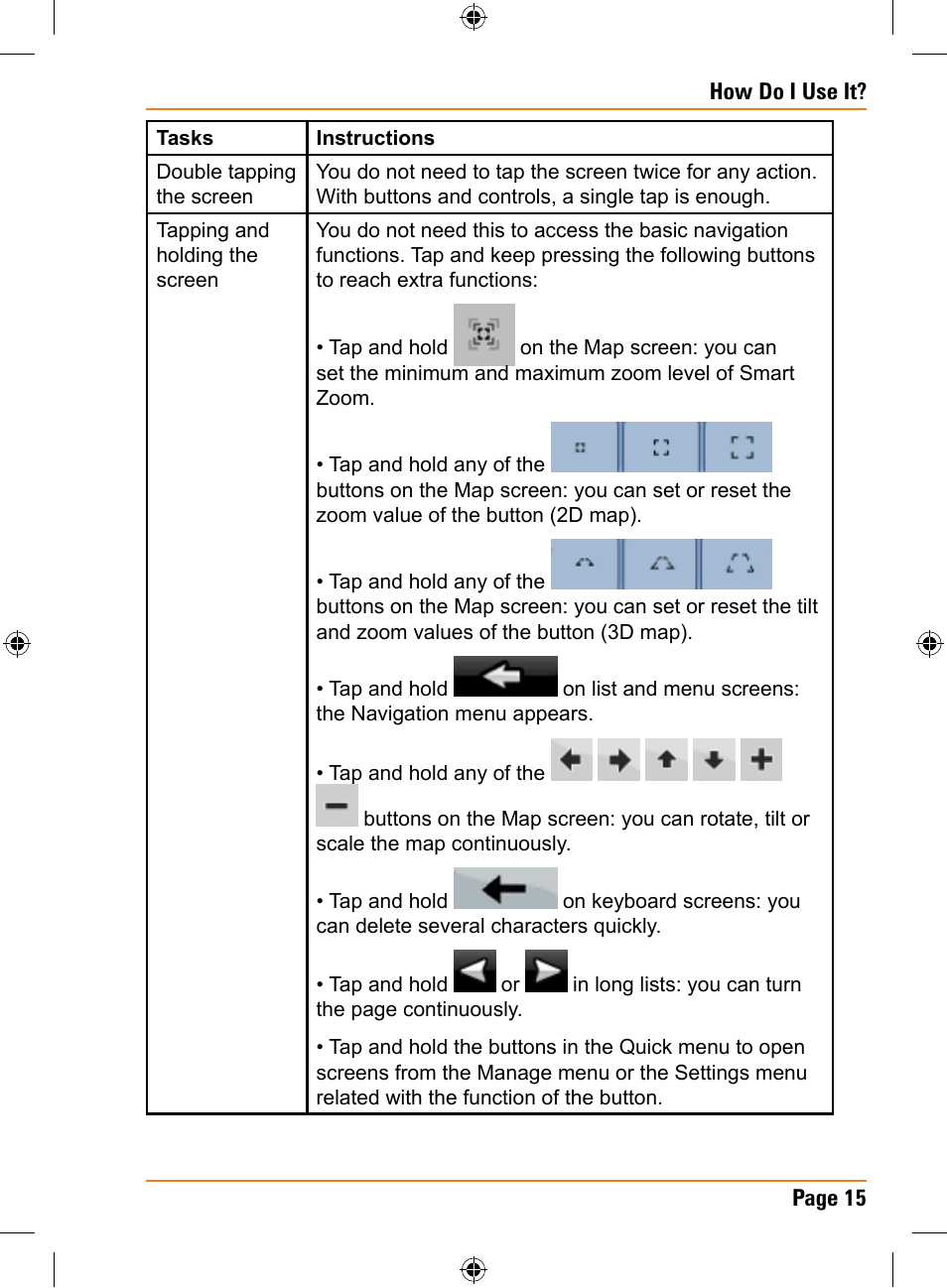 Univex TRAX353 User Manual | Page 15 / 132