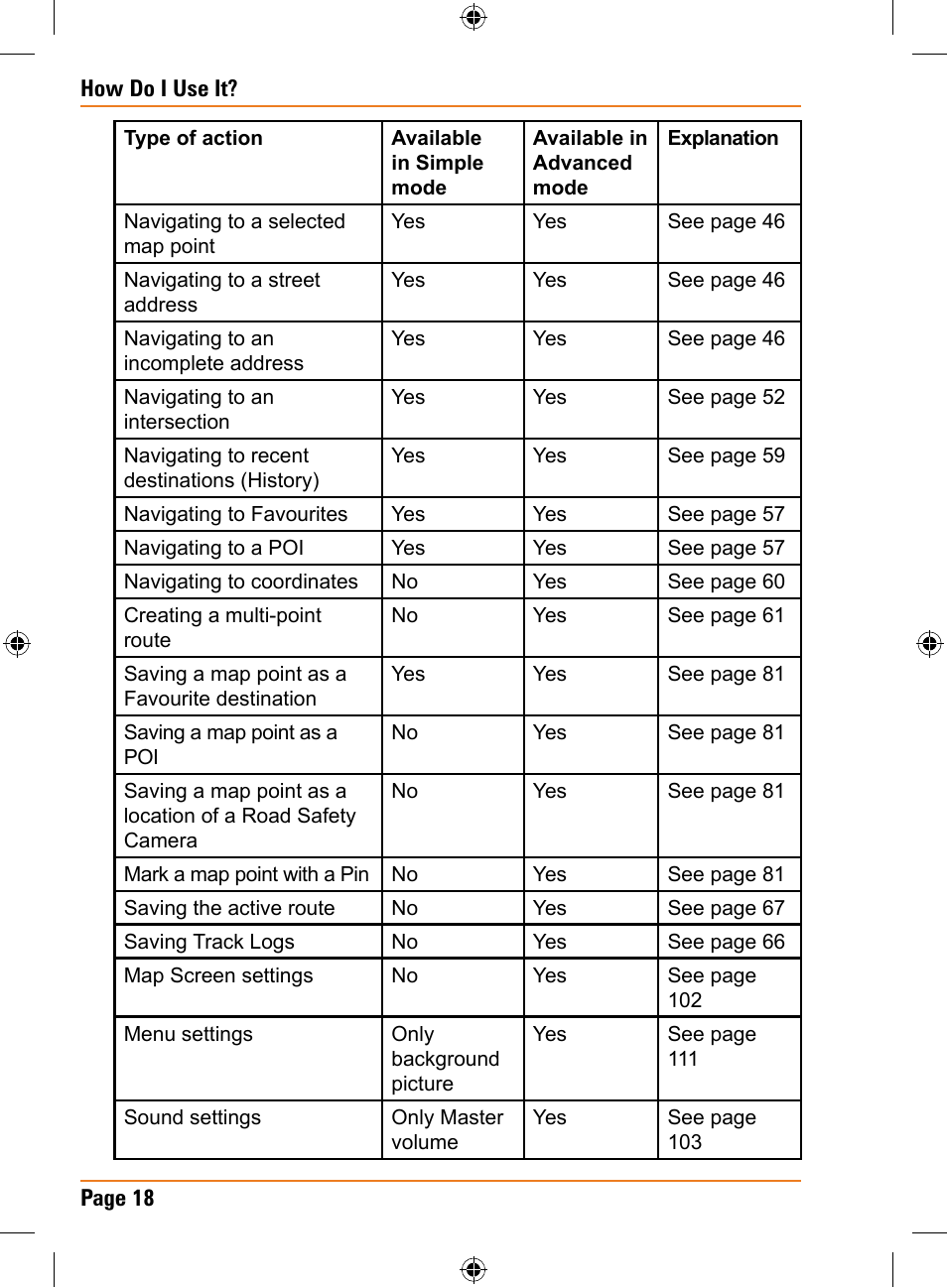 Univex TRAX353 User Manual | Page 18 / 132