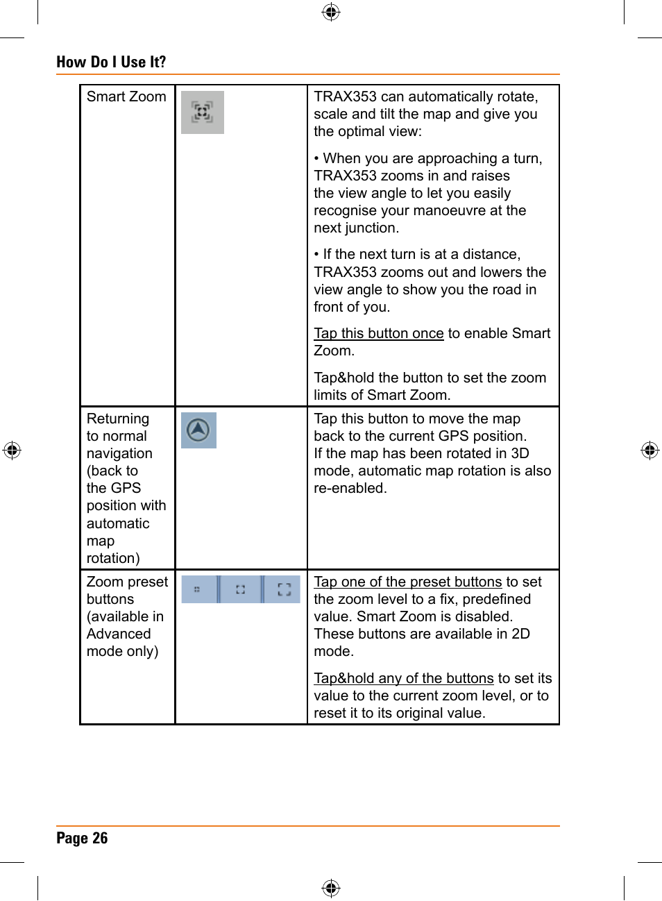 Univex TRAX353 User Manual | Page 26 / 132