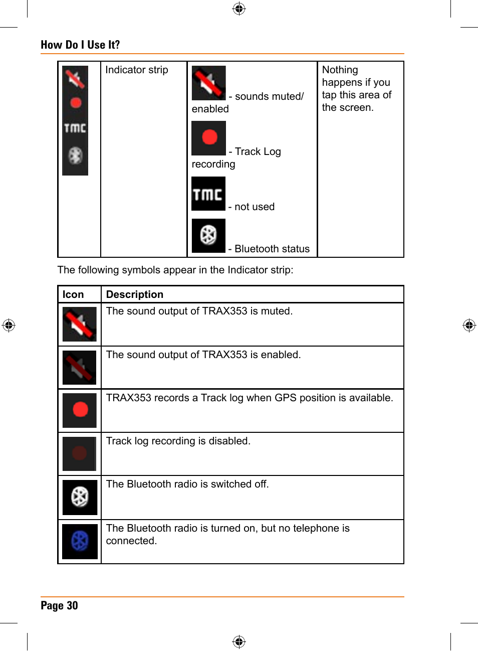 Univex TRAX353 User Manual | Page 30 / 132